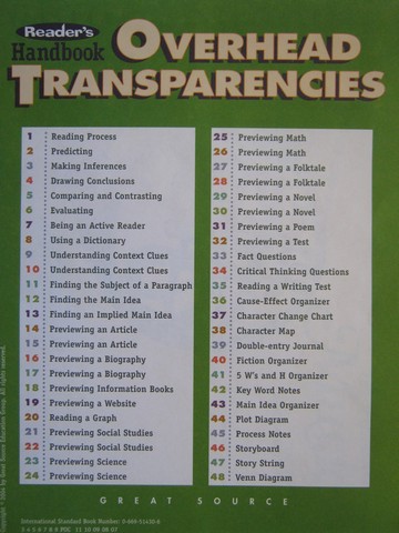 (image for) Reader's Handbook 3 Overhead Transparencies (Pk)