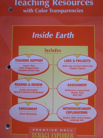 (image for) Science Explorer Inside Earth Teaching Resources (P)