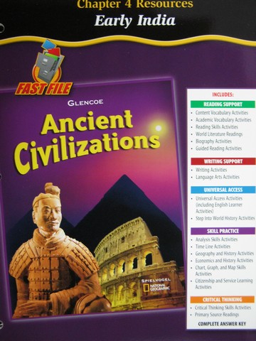 (image for) Ancient Civilizations Chapter 4 Resources (P)