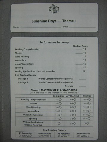 (image for) HSP California Excursions Grade 2 Theme 1 Progress-Monitoring(P)